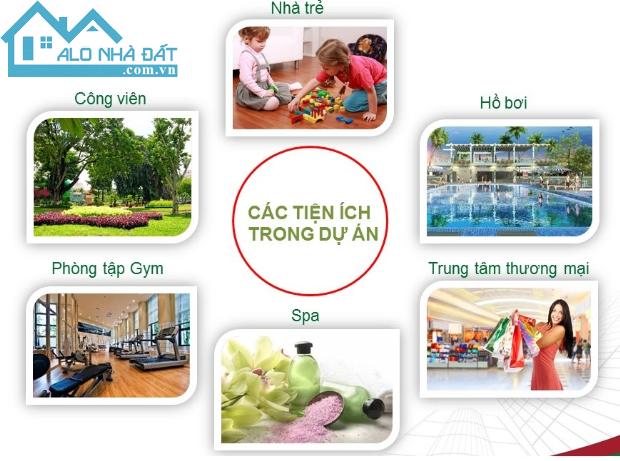 Mua căn hộ giá cực tốt - trả góp tp hcm, chỉ cần 200 triệu, nh hỗ trợ lãi suất 0% - 8