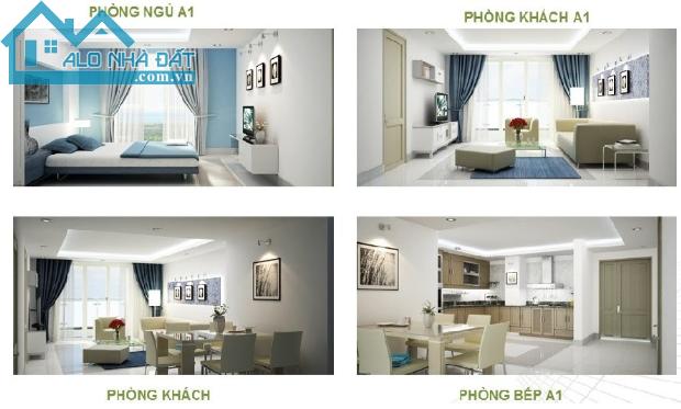 Mua căn hộ giá cực tốt - trả góp tp hcm, chỉ cần 200 triệu, nh hỗ trợ lãi suất 0% - 7