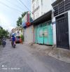 Bán nhà 2 tầng 100m2 HXH gần Mặt tiền Nguyễn Thị Sáu, Thạnh Lộc, Quận 12