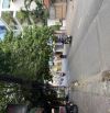 Bán nhà góc 2MT khu Vip Nguyễn Trọng Tuyển, Q.Phú Nhuận. DT:61m2, giá 28T có HĐ thuê 36tr