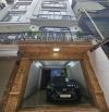 Bán nhà mặt phố Hoàng Mai, sát cạnh khu đô thị Đền Lừ, ô tô, thang máy siêu đẹp.