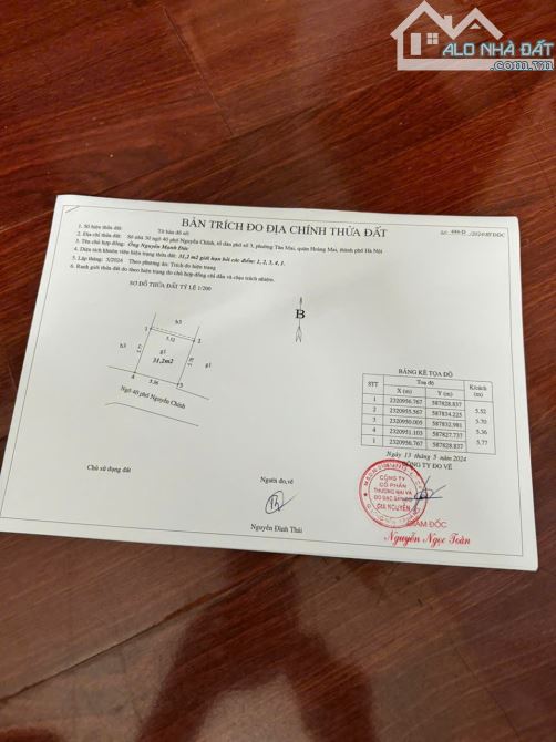 Bán nhà 32m2,Full nội thất cơ bản nhà số 30 tổ 40 phường Thịnh Liệt,Hoàng Mai,HN