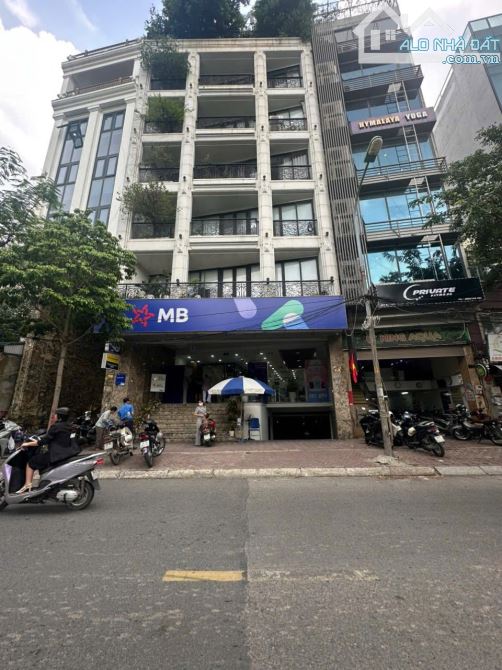 Cho thuê mặt bằng Đào Duy Anh - 600m2 - MT 20m - 90tr/tháng