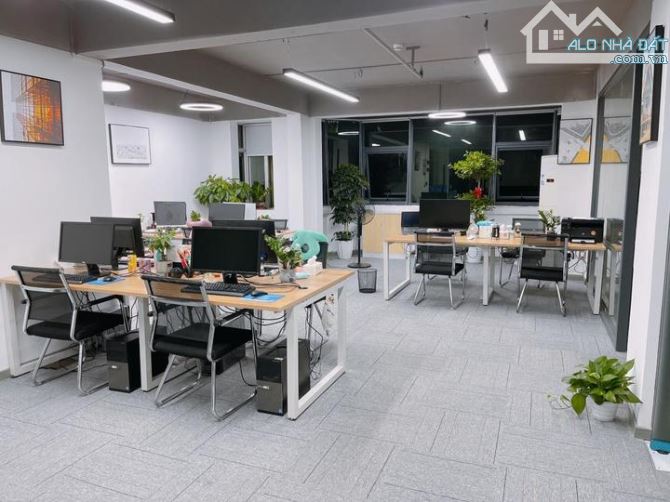 Đẹp – Rẻ – Sẵn Sàng: Văn phòng cho team nhỏ ngân sách thấp!