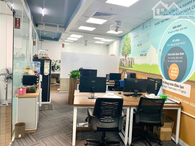 Cho thuê văn phòng tòa Keangnam – Tiêu chuẩn quốc tế cho doanh nghiệp lớn