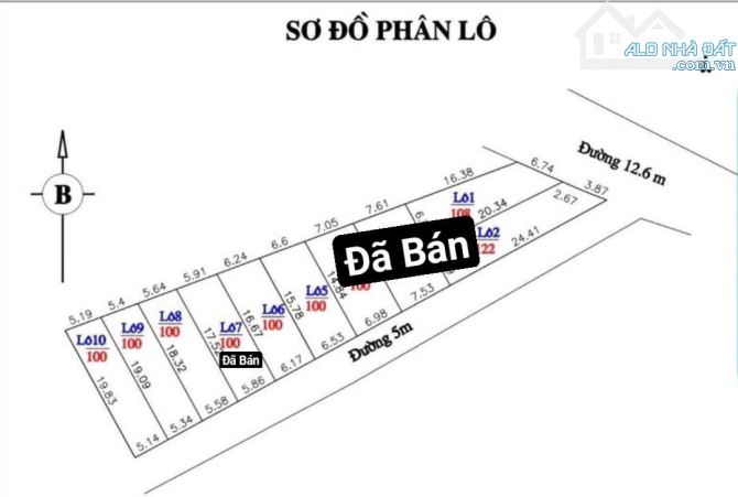 Đất, Bắc Sơn, Sóc Sơn: dt 100m, mt 6m, giá 800triệu/lô, em có 5 lô giá F0