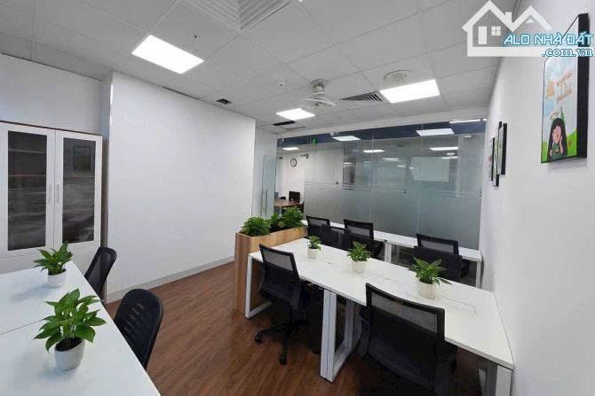 Keangnam Office – Nhận phòng ngay trong ngày, không cần setup