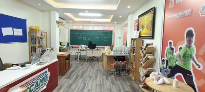 Cho thuê mặt phố Trung Phụng,60m, 5 tầng, giá 40 triệu
