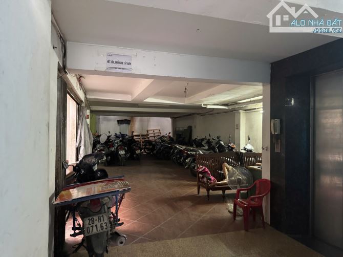 CHO THUÊ KHÁCH SẠN, NHÀ NGHỈ, CHDV Ở PHỐ CÁT LINH, ĐỐNG ĐA