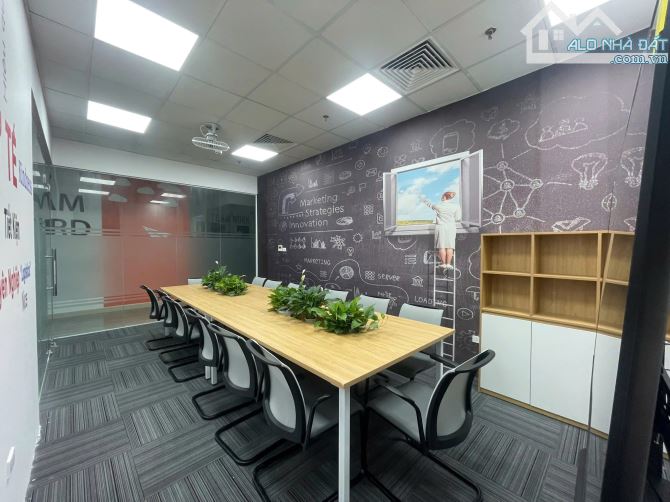 Giải pháp văn phòng 6–20 người tại Hoàng Minh Giám: Tiết kiệm 40% chi phí vận hành
