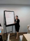 Nguyễn Thị Kim Ngân