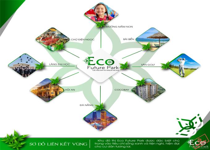 Khu đô thị mới Eco Future Park