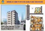 Căn hộ chung cư Đình Thôn (Kinh Đô 5)