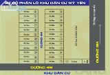 Khu dân cư Mỹ Yên