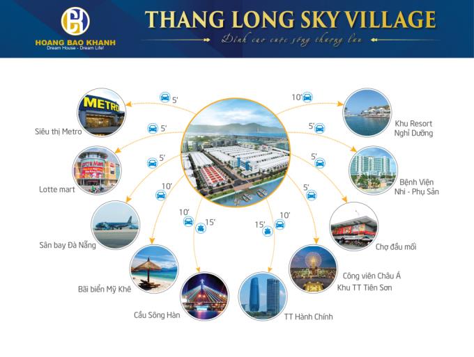 Khu đô thị mới Thăng Long Sky Village