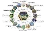 Khu dân cư Việt Nhân Eco 6 (Trường Lưu Eco 6)