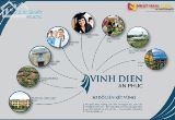 Khu đô thị mới Vĩnh Điện - An Phúc