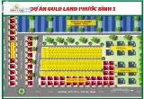 Khu dân cư Gold Land Phước Bình 1