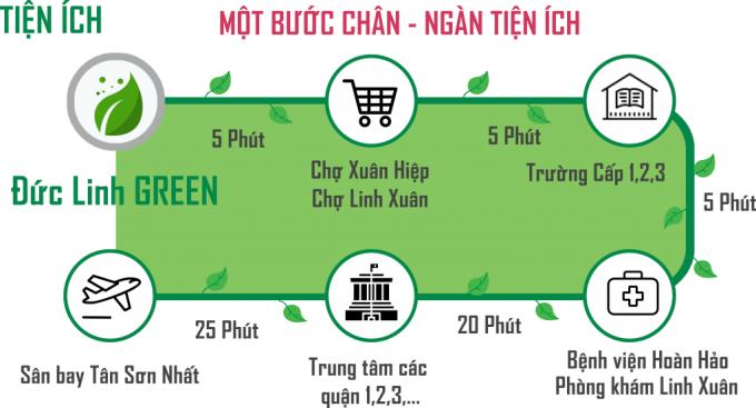 Khu dân cư Đức Linh Green