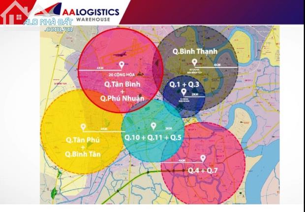 KHO DIỆN TÍCH LỚN NHỎ CÓ Ô KỆ ĐỂ HÀNG SỈ LẺ TMĐT, KHO MÁT, 10 NV KHO, PHẦN MỀM QUẢN LÝ KHO - 8