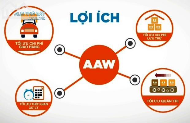 KHO DIỆN TÍCH LỚN NHỎ CÓ Ô KỆ ĐỂ HÀNG SỈ LẺ TMĐT, KHO MÁT, 10 NV KHO, PHẦN MỀM QUẢN LÝ KHO - 10