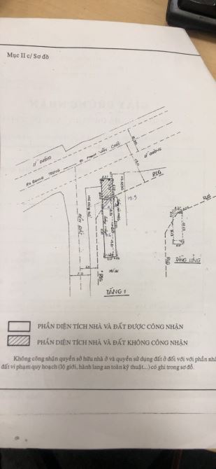 Bán gấp Mt phạm văn chiêu f9 gò vấp - 1