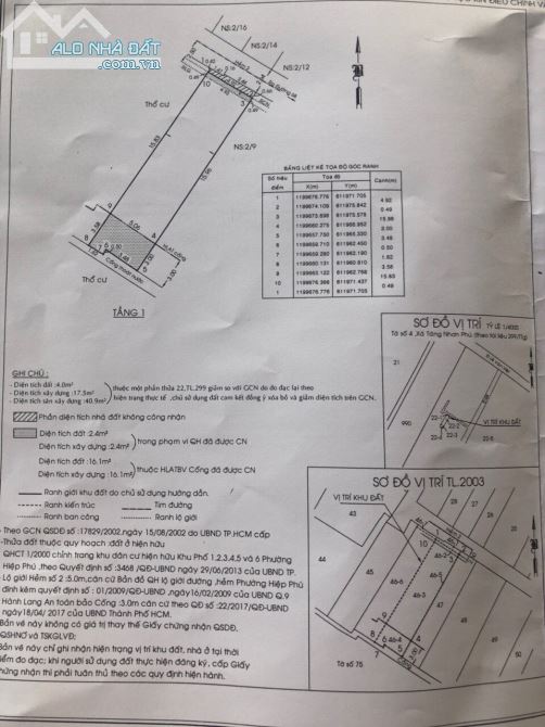 Bán lô đất hẻm xe hơi đường 68, Khu Kiến Thiết, Lê Văn Việt. 100m2/7 tỷ. - 4