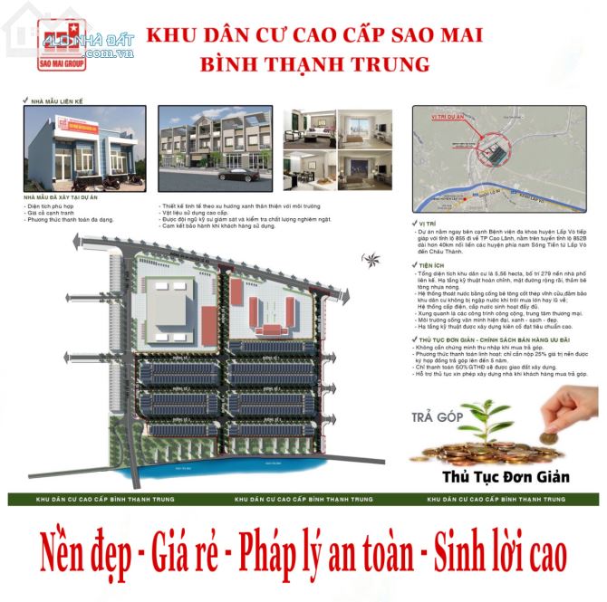 NỀN MẶT TIỀN KHU SAO MAI BTT LẤP VÒ GIÁ ĐẦU TƯ - 5