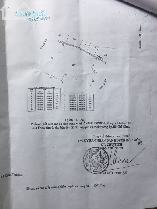 Đất Làm Kho Bãi 9.200m2 Nguyễn Văn Bứa Hóc Môn - 1