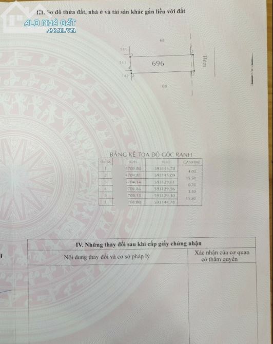 Hạ giá 100tr bán gấp đất hẻm xe hơi gần Aeon Tân Phú - 1
