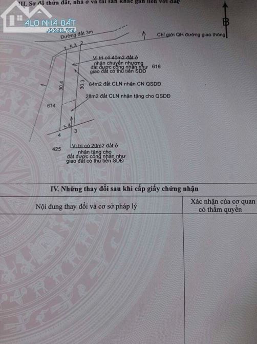 BÁN LÔ ĐẤT RẺ NHẤT KHU VỰC CÁCH MT MỸ XUÂN-NGÃI GIAO 50M, - 2