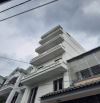 Nhà Đẹp hẻm oto 8m 7 lầu 24pn 6x24m 17 tỷ Thống Nhất P16 Gv.