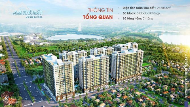 3 suất cuối cùng căn hộ 3 PN New galaxy Tập đoàn Hưng Thịnh ck 4-18% giá chỉ từ 2.9 tỷ/84m