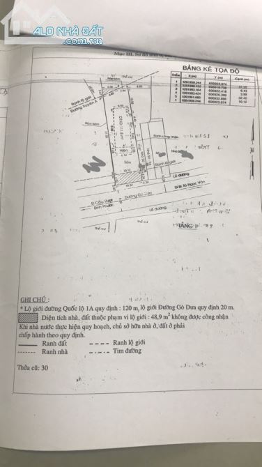 MẶT TIỀN GÒ DƯA THỦ ĐỨC, GẦN NGÃ TƯ BÌNH PHƯỚC, CHỢ ĐẦU MỐI, DT 329M2 GIÁ 24 TỈ - 1