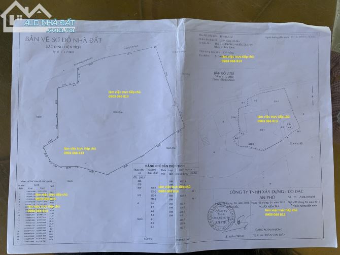 Nắm Chủ bán 18.000m2 có 1170m2 thổ giá 9tr/m sông tắc thích hợp làm dự án