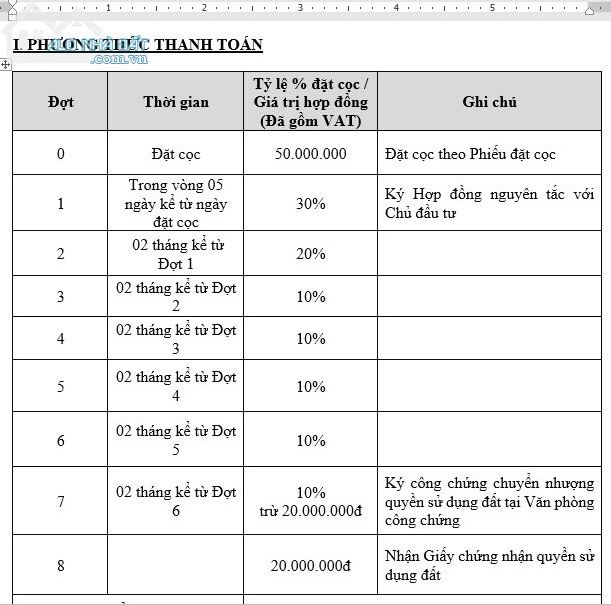 Đức phát 3 Đất KCN Bàu Bàng, mặt tiền 16m nhựa, mở bán giá tốt trung tâm bình dương - 2