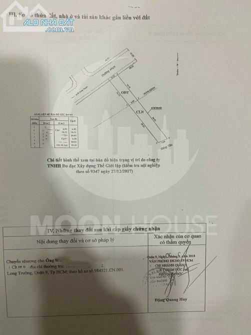 Nắm chủ 8 lô đất liền kề thuộc Dự Án KDC Đảo Kim Cương phường Trường Thạnh quận 9 - 5