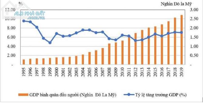 Bán đất xây toà văn phòng khách sạn Minh Khai HBT 575m 2 mặt tiền 250tr/1m 143 tỷ