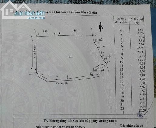 Lô góc 2 mặt tiền 71x50m Sau Khu Công Nghiệp Dầu Giây Ngay đường TL 769, Đất phủ hồng - 1