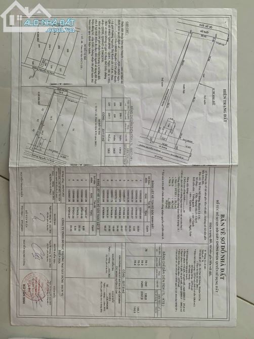 Nhà vườn mặt tiền đường Nguyễn Thị Rành xã Phú Mỹ Hưng Củ Chi, DT: 2277m2. - 4