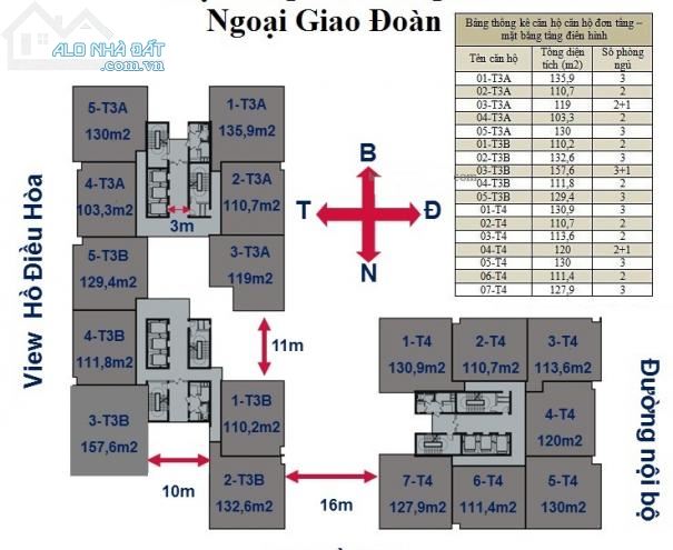 Bán chung cư N03T4 Ngoại Giao Đoàn Hà Nội - căn 3 ngủ full đồ đã có sổ đỏ