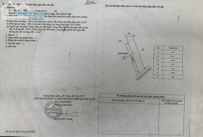 MẶT TIỀN SÔNG TẾ HANH NGAY CẦU THẠCH BÍCH TTTP QUẢNG NGÃI - 1