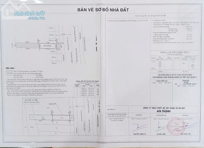 Bán nhà Mặt Tiền 1282 huỳnh tấn phát Phường Phú mỹ Q7, DT: 5x44m, giá: 18 tỷ - 4