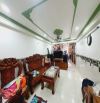 Nhà 110m2 hẻm ô tô 3 tầng Thống Nhất Gò Vấp nhỉnh 6t