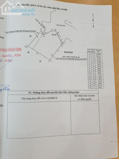 Bán đất xã Đức liễu.huyện bù đăng.tỉnh bình Phước.