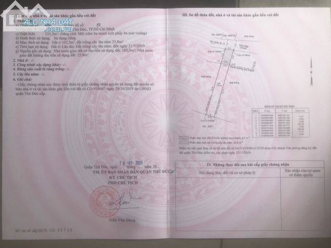 Đất mặt tiền hẻm 668 quốc lộ 13 phường Hiệp Bình Phước thành phố Thủ Đức