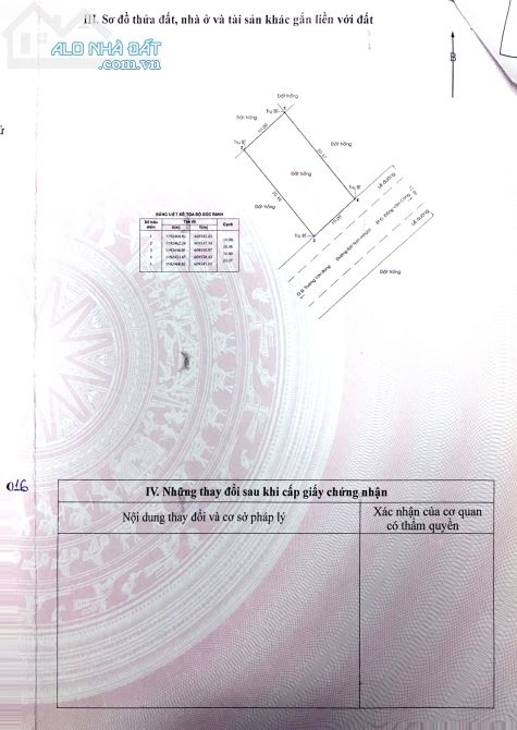 "Bán đất đường Bát Nàn, Phường Bình Trưng Tây, Quận 2. 10 x 20,5 = 205 m2 giá: 25.5 tỷ - 2