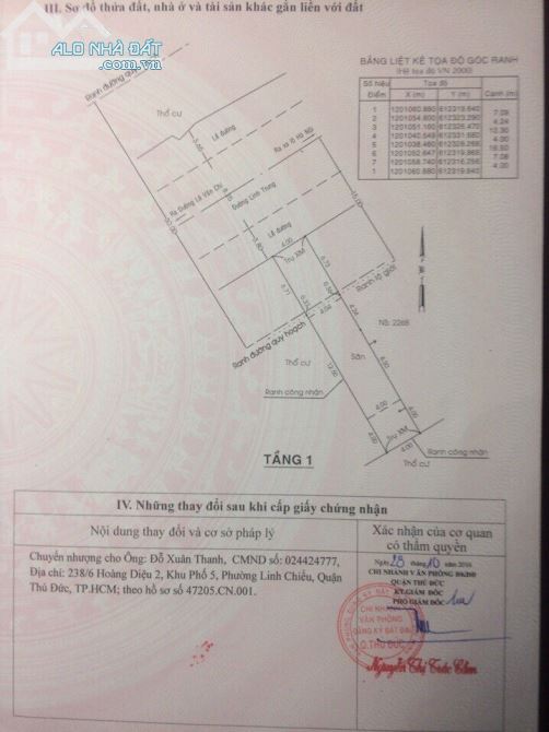 Bán đất mặt tiền kinh doanh Linh Trung, TP Thủ Đức. DT: 4 x 23,8= 95,2m2, Gía: 9.7 tỷ - 5
