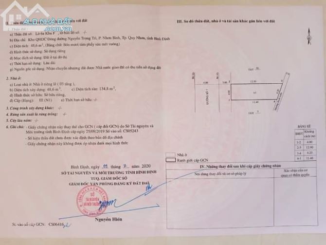 Bán nhà nguyễn trọng trì 3,3ty