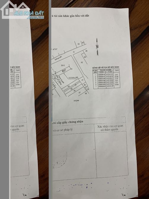 Bán đất mặt tiền đường 8, Phường Linh Xuân - 3